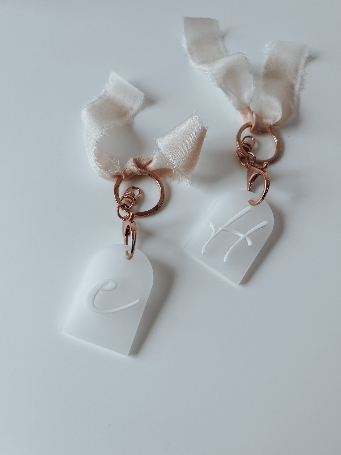 Initial Keyring